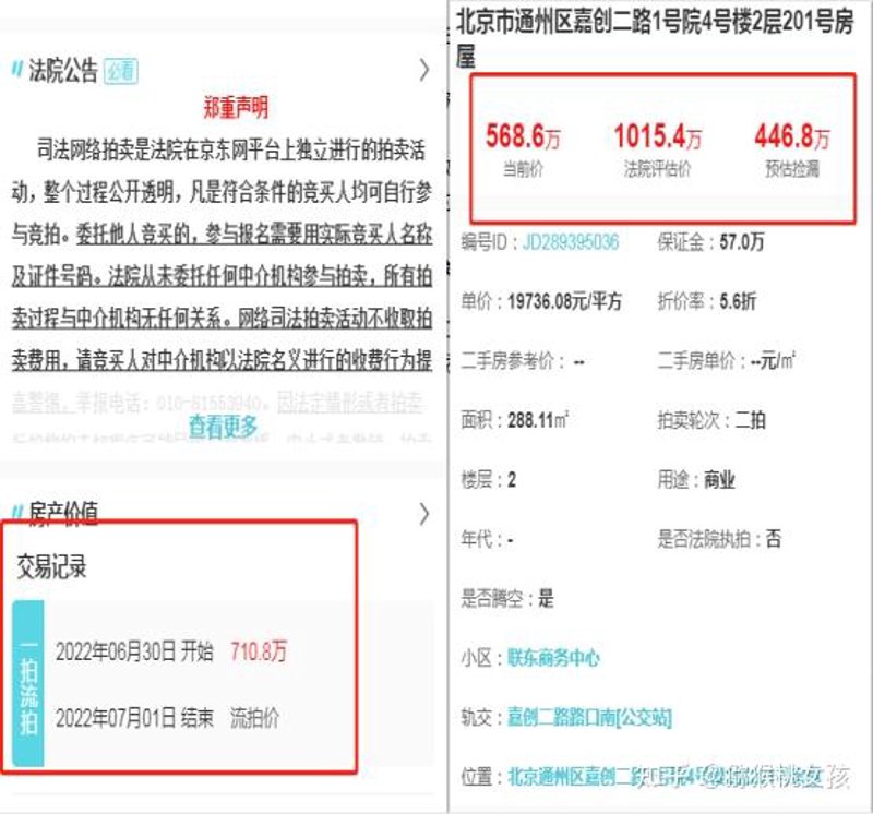 艺术品拍卖市场的风云变幻